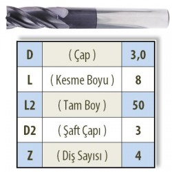 DUZ CF 0300 KARBÜR PARMAK FREZE