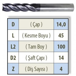 DUZ UZUN 1400 KARBÜR PARMAK FREZE