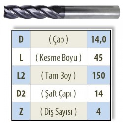 DUZ UZUN 1500 KARBÜR PARMAK FREZE