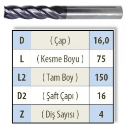 DUZ UZUN 1600 KARBÜR PARMAK FREZE