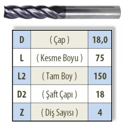 DUZ UZUN 1800 KARBÜR PARMAK FREZE