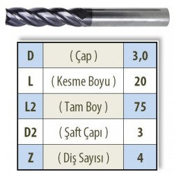 DUZ UZUN 0300 KARBÜR PARMAK FREZE