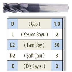 DUZ 0100 KARBÜR PARMAK FREZE