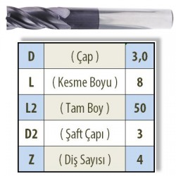 DUZ 0300 KARBÜR PARMAK FREZE