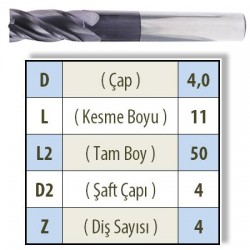 DUZ 0400 KARBÜR PARMAK FREZE