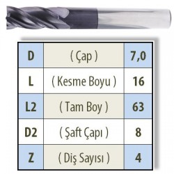 DUZ 0700 KARBÜR PARMAK FREZE