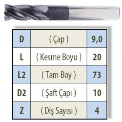 DUZ 0900 KARBÜR PARMAK FREZE