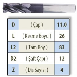 DUZ 1100 KARBÜR PARMAK FREZE