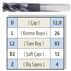 DUZ 1200 KARBÜR PARMAK FREZE