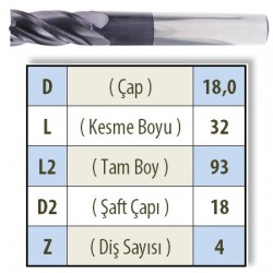 DUZ 1800 KARBÜR PARMAK FREZE