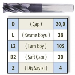 DUZ 2000 KARBÜR PARMAK FREZE