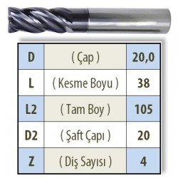 KÖŞE PAHLI CTF 2000 KARBÜR PARMAK FREZE
