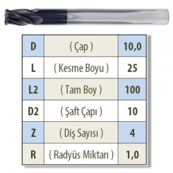 KÖŞE RADYÜS UZUN 10B00 KARBÜR PARMAK FREZE