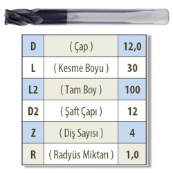 KÖŞE RADYÜS UZUN 12B00 KARBÜR PARMAK FREZE