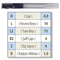 KÖŞE RADYÜS UZUN 04B00 KARBÜR PARMAK FREZE
