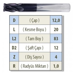 KÖŞE RADYÜS 12B00 KARBÜR PARMAK FREZE