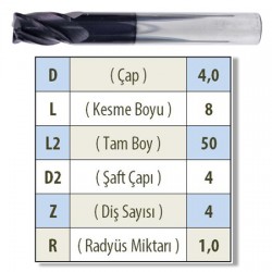 KÖŞE RADYÜS 04B00 KARBÜR PARMAK FREZE