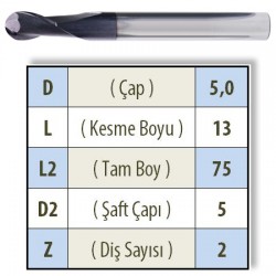 KÜRE UZUN 0500 KARBÜR PARMAK FREZE