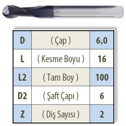 KÜRE UZUN 0600 KARBÜR PARMAK FREZE