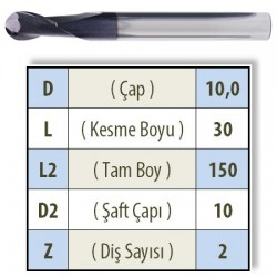 KÜRE UZUN 1100 KARBÜR PARMAK FREZE