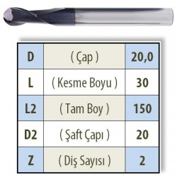 KÜRE UZUN 2000 KARBÜR PARMAK FREZE