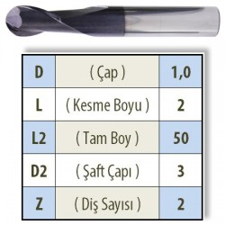 KÜRE 0100 KARBÜR PARMAK FREZE