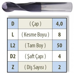KÜRE 0400 KARBÜR PARMAK FREZE
