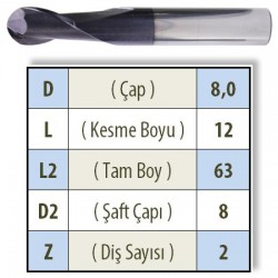 KÜRE 0800 KARBÜR PARMAK FREZE