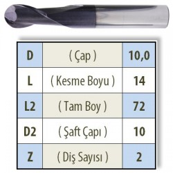 KÜRE 1000 KARBÜR PARMAK FREZE