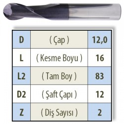 KÜRE 1200 KARBÜR PARMAK FREZE