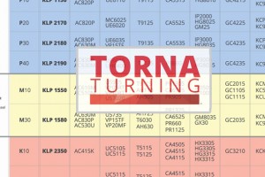 Kalite Karşılaştırma Tablosu ( Torna)
